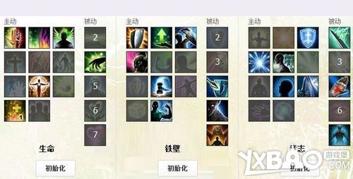 dota2光之守卫天赋点哪一个？（上古世纪光之守卫武器）