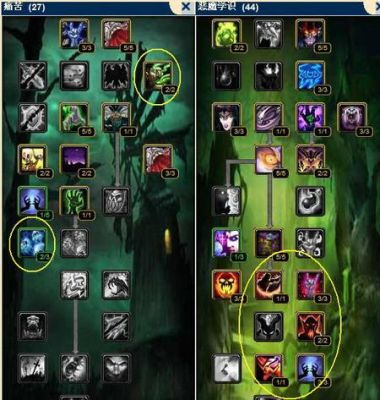 dota2光之守卫天赋点哪一个？（上古世纪光之守卫武器）