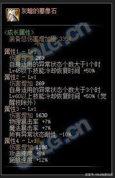 DNF武神的柔化肌肉如何用？怎样用最好？（哪里深渊地图爆女气功要的碎骨武器）