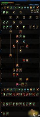 DNF：阿修罗附魔如何选择，怎么附魔伤害最高？（dnf阿修罗武器附魔智力还是魔攻）