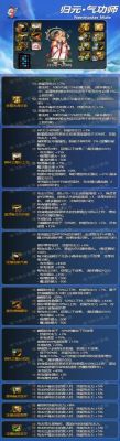 男气功幻化什么武器好看？（dnf男气功粉武器排行）