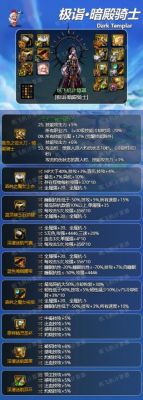 110暗帝9保1选什么？（暗帝毕业武器排名）