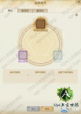 上古世纪装备品质怎么升阶？（上古世纪武器强化规律）