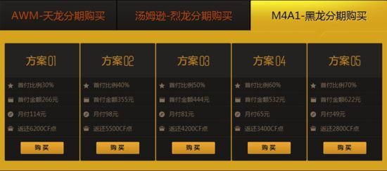 CF里的分期付款怎么还款？（cf英雄武器分期还款日）