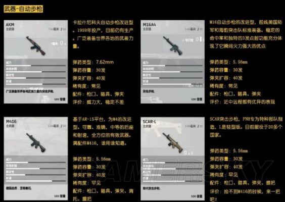 火柴人在奔跑所有武器刷新位置？（求生指南 武器）