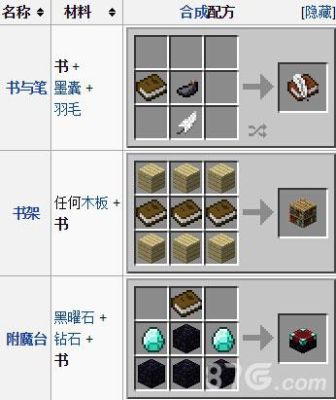 《迷你世界》怎么做书？（我的世界pe像素武器js）
