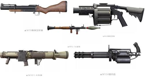什么是重型武器？（重武器介绍）