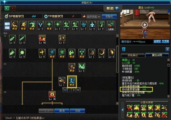 DNF战斗法师一觉技能名称？（决战枪手用技能守护还是武器守护）