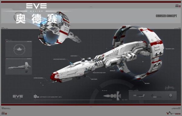 eve手游斯特修斯级怎么玩？（eve飞船技能等级够不让装备武器）