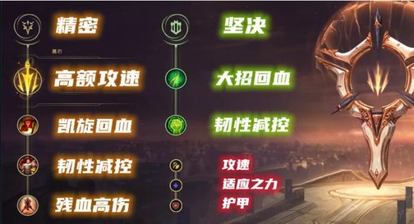 cd蛮王天赋加点？（武器cd流加点）