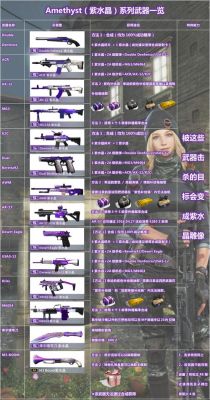 反恐精英ol怎么获取武器装扮？（反恐精英ol2 涂装武器系列）
