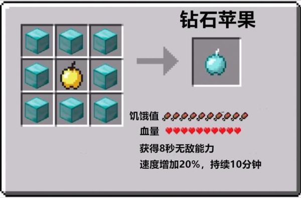 创造与魔法平民武器选择？（我的世界自定义npc武器合成表）