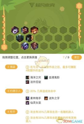 s6云顶之弈枪手最强阵容推荐？（武器怎么打蒙多s6）