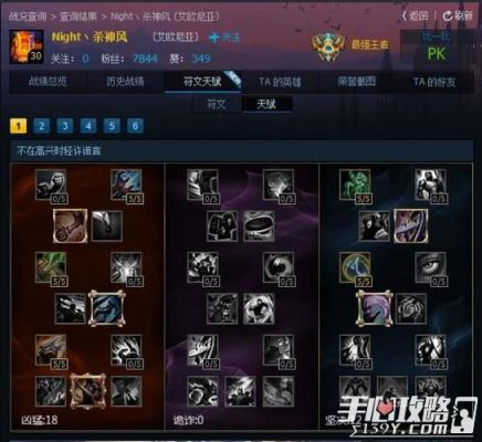御天文哥瞎子的打野符文？（s6武器符文怎么配）
