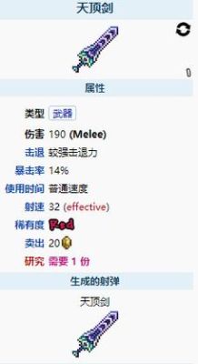 泰拉瑞亚天顶剑的英文？（炽焰武器英文）