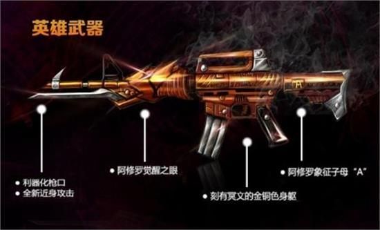 穿越火线怎么获得挑战专用武器？（cf新英雄级武器ak毁灭者）