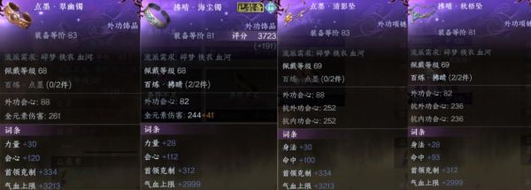 PVPms装备选择散件选择，套装选择，饰品？（武器战橙戒）