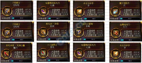 DNF史诗制作普通催化剂用什么材料制作最划算？（dnfdiy武器）