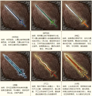 大唐豪侠武器？（大唐豪侠武器名称）