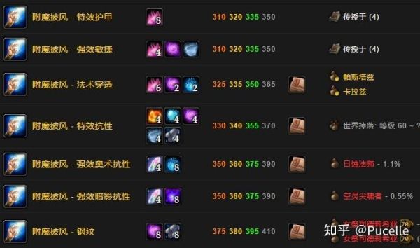 wow战斗贼全身如何附魔，包括武器？（武器附魔雪崩）