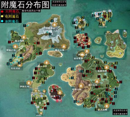wow战斗贼全身如何附魔，包括武器？（武器附魔雪崩）