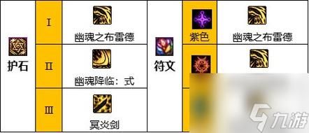 DNF鬼泣技能噬灵鬼斩的技能说明？（鬼泣武器精通）
