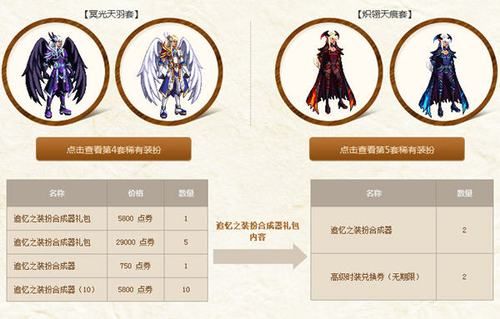 DNF 85版本后精致的装扮合成器如何获得？极限祭坛刷了好几次了，都没有了？只有领主之塔了么？（dnf85领主武器）