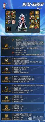 阿修罗附魔毕业搭配？（86阿修罗武器附魔什么）