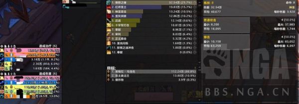 暗黑3神圣伤害和伤害哪个好？（武器神圣伤害）
