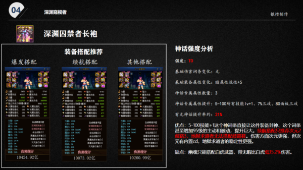 dnf气功师带哪个武器最好？（气功师武器选择）