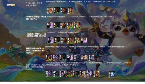 金铲铲之战s8最强阵容？（武器吞噬者加羊刀打狮子狗）