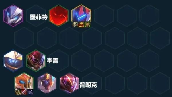 金铲铲之战s8最强阵容？（武器吞噬者加羊刀打狮子狗）