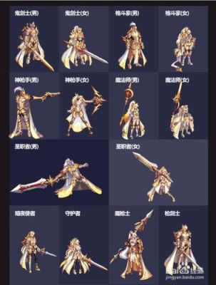 有属性的武器装扮怎么获得？（dnf商城武器装扮）