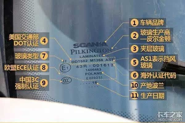 福耀为啥卖给圣戈班？（质量效应1 武器制造商）