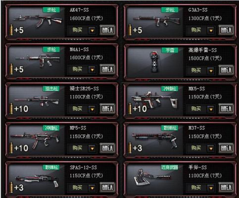 cf先遣精英怎么获得？（cf商城精英武器）