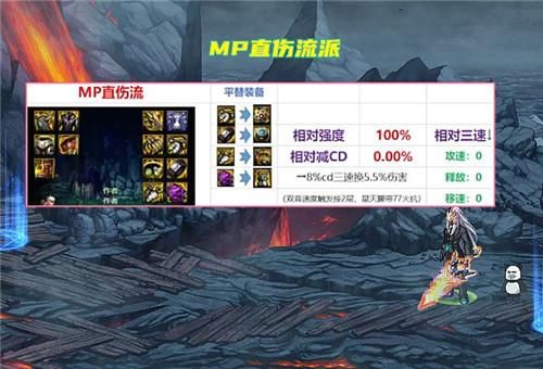 红眼神界版本选什么装备？（红眼6加3配什么武器）