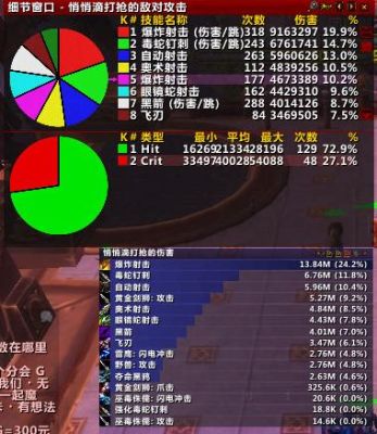 魔兽世界我为什么打稀有和单刷以前的FB掉落的紫装都是拾取绑定？（mop稀有掉落武器）