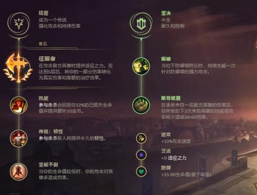 武器大师无限火力出装天赋？（无限火力 武器大师）