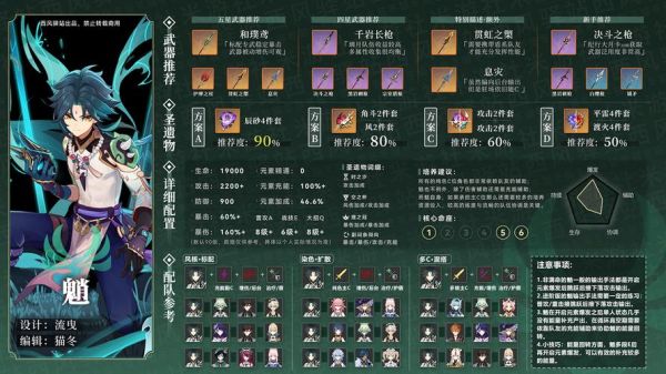 男漫游龙焰武器选什么词条？（男漫游武器排行）