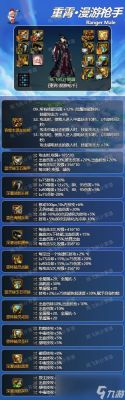 男漫游龙焰武器选什么词条？（男漫游武器排行）