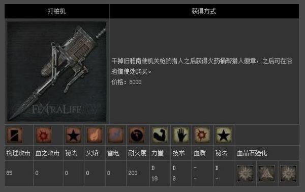 血源诅咒老猎人玩家心得——部分武器、道具获得方法介绍？（血源诅咒武器升级材料）