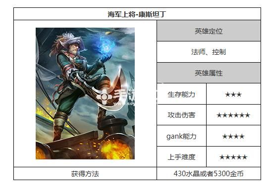 皮尔特沃夫之魂和心有什么区别？（自由之战康斯坦丁武器值得买吗）