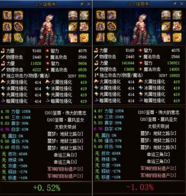 dnf力量的宝珠有哪些？（dnf斗神之理武器）