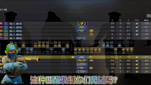 csgo官匹掉落机制？（lol武器官配）