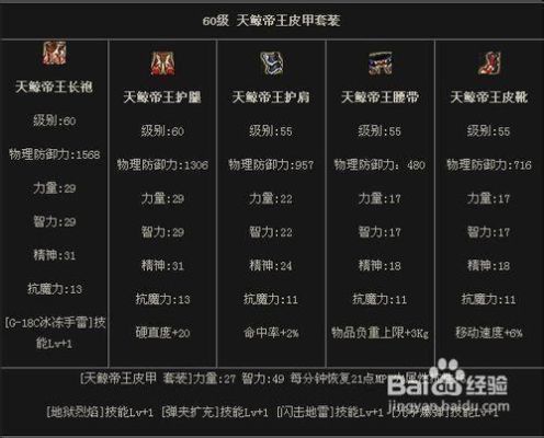 dnf男弹药装备怎么附魔？（dnf弹药武器附魔什么）