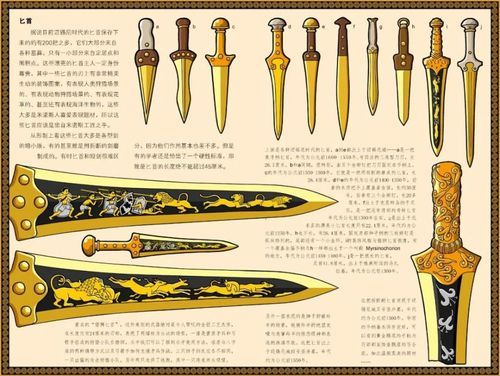 星星铁剑是哪个动画片中的武器？（战争武器动画）