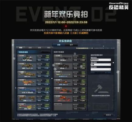 csol拍卖会2023买什么？（csol2战争艺术武器）