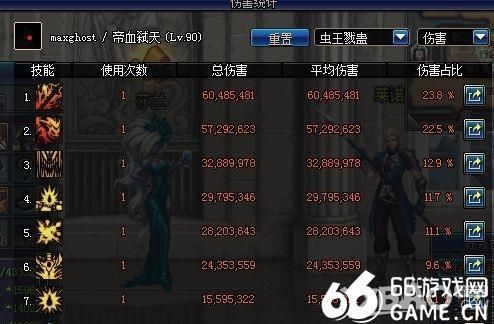 是兰总好还是假猪好，武器是魂太刀？（假野猪还是兰总武器）