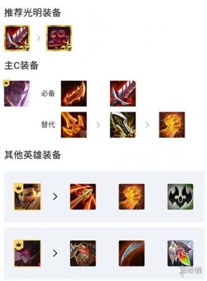 圣盾武器的玩法？（武器打乌迪尔）