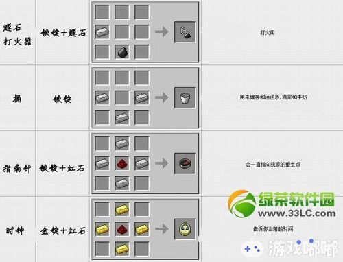 我的世界道具介绍？（我的世界武器表）